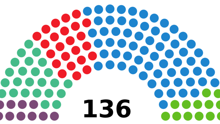 Elections à Madrid : la droite gagne dans le meilleur style "trumpiste".