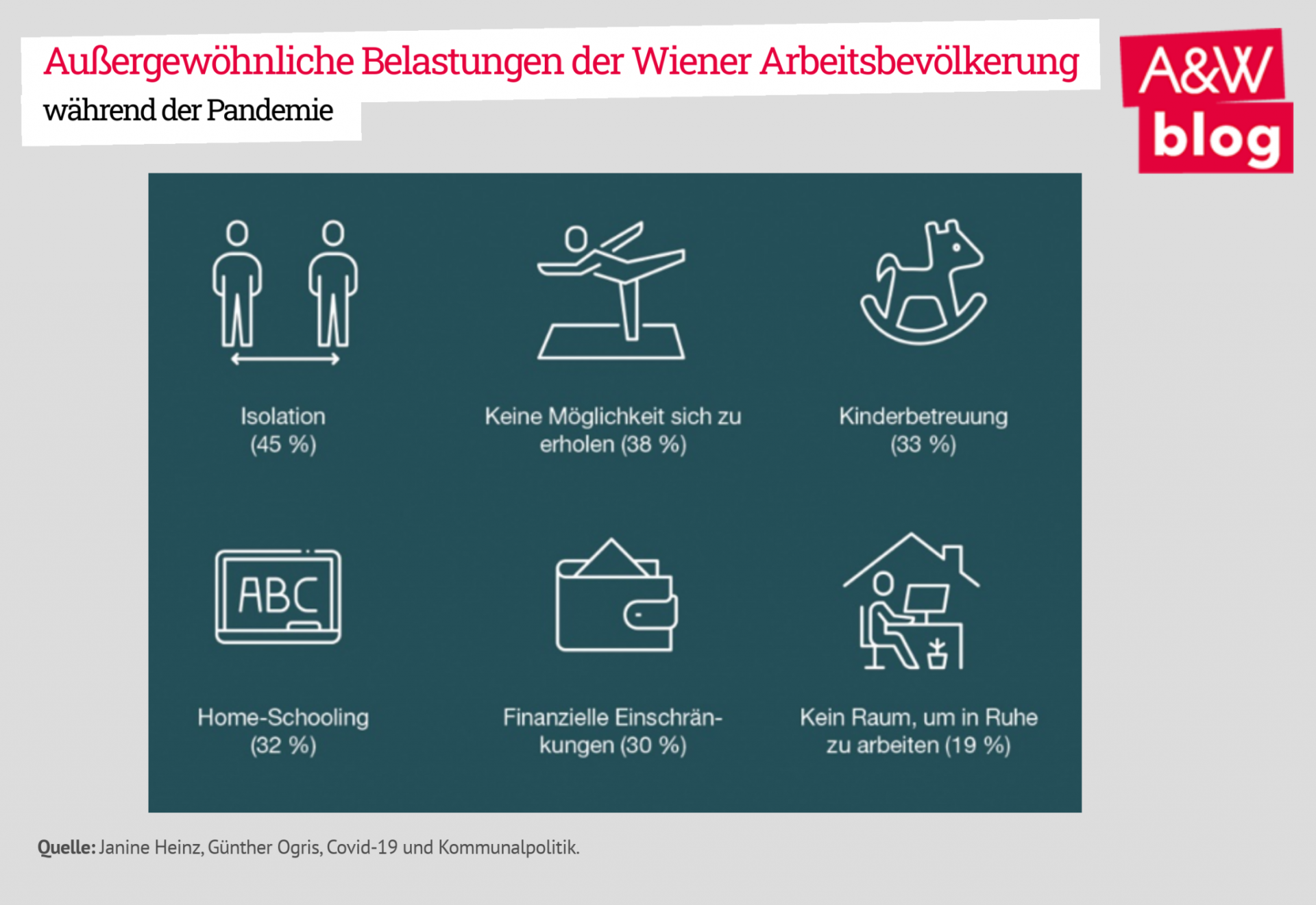 Auf den Spuren der Pandemie in der Stadt