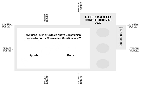 voto Plebiscito